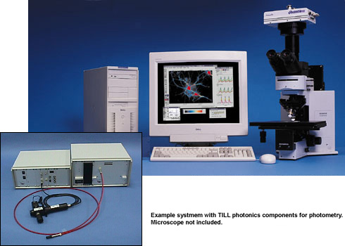 Imaging and Photometry